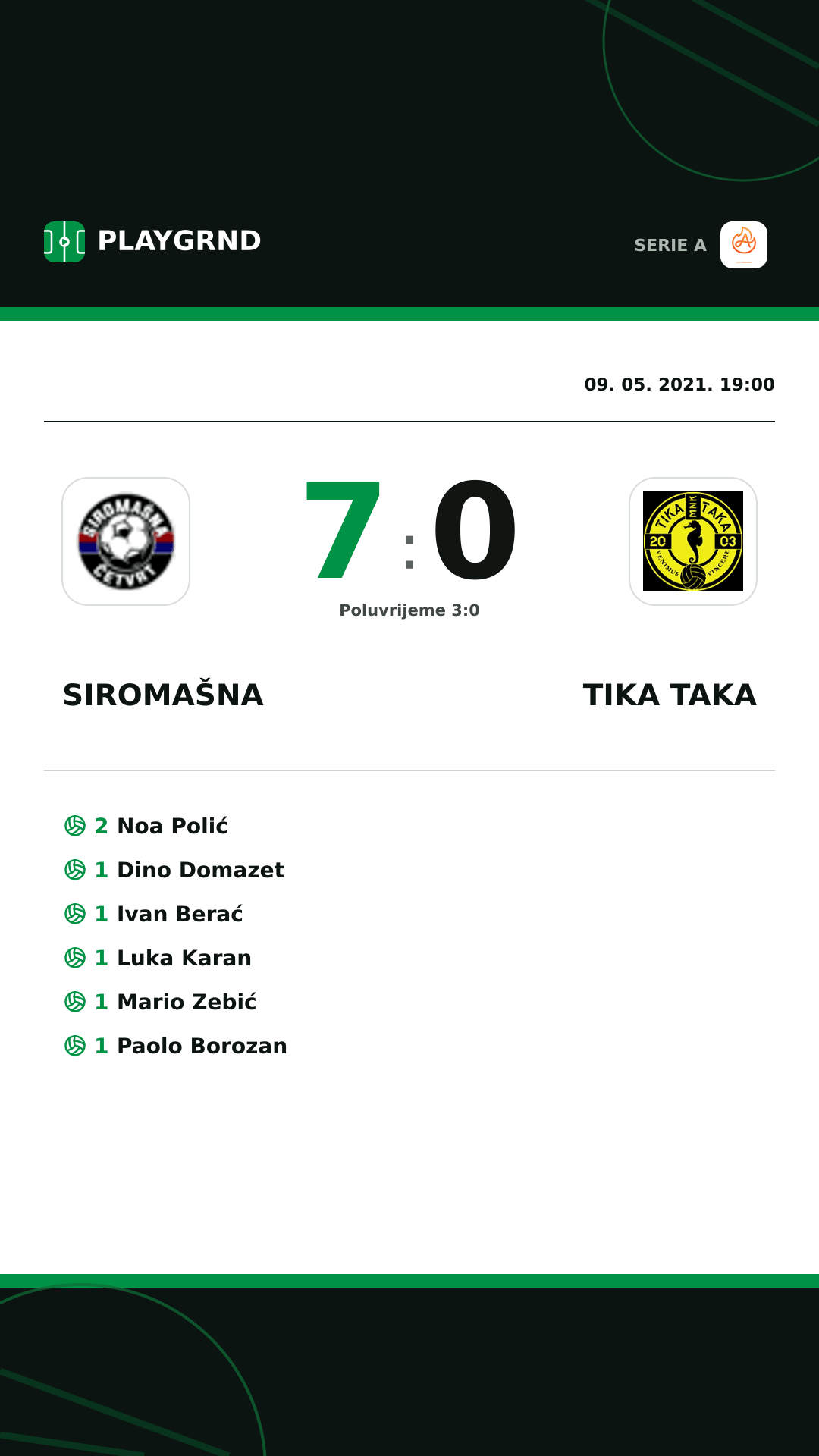 Instagram slika: Siromašna 7:0 Tika Taka