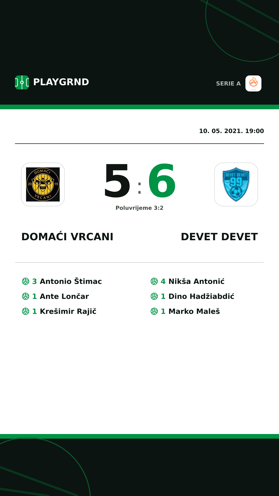 Instagram slika: Domaći Vrcani 5:6 Devet Devet