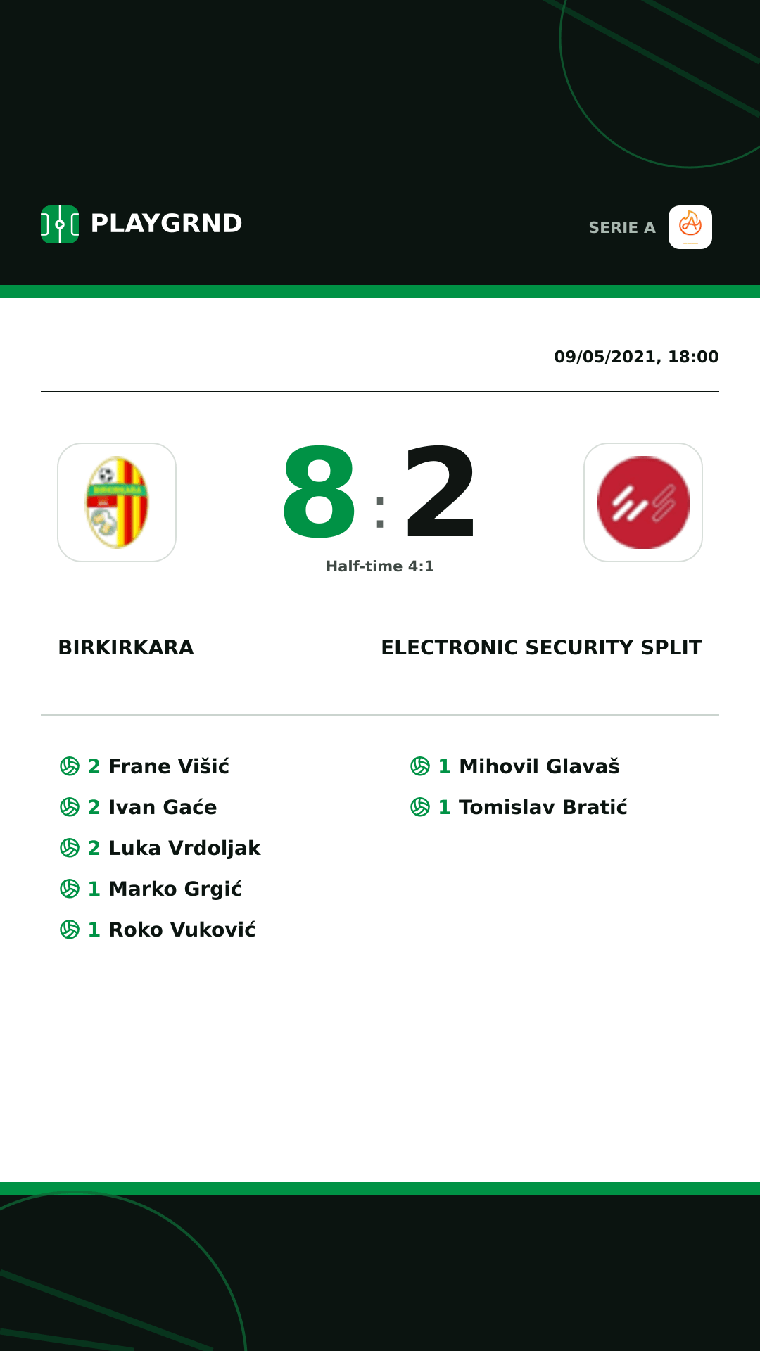 Instagram artwork: Birkirkara 8:2 Electronic Security Split