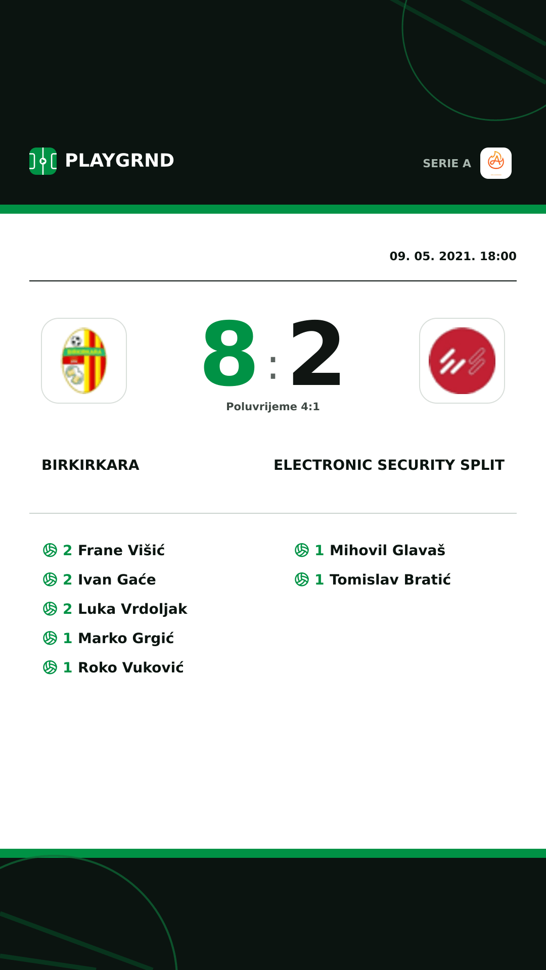 Instagram slika: Birkirkara 8:2 Electronic Security Split
