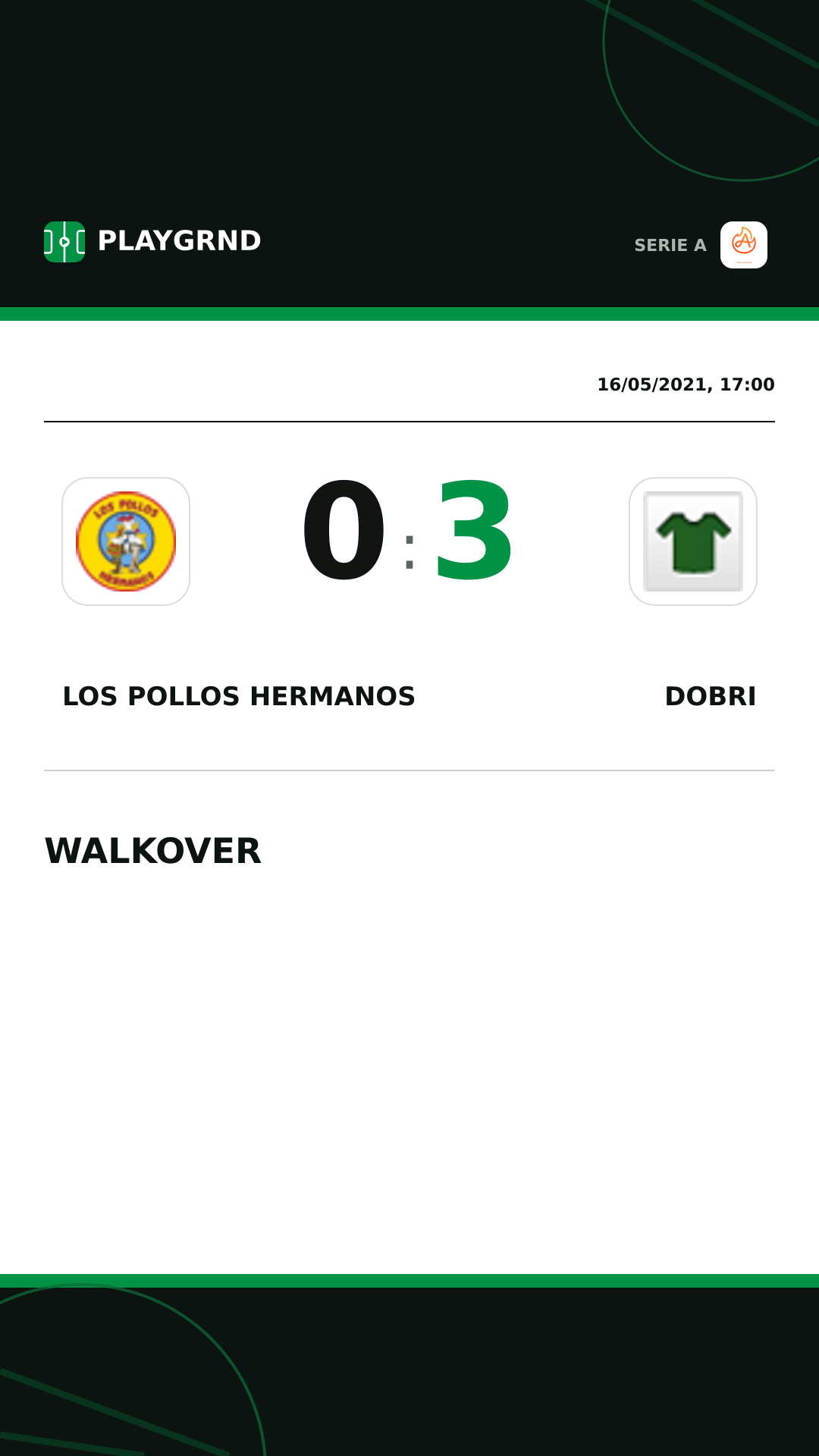 Instagram artwork: Los Pollos Hermanos 0:3 Dobri