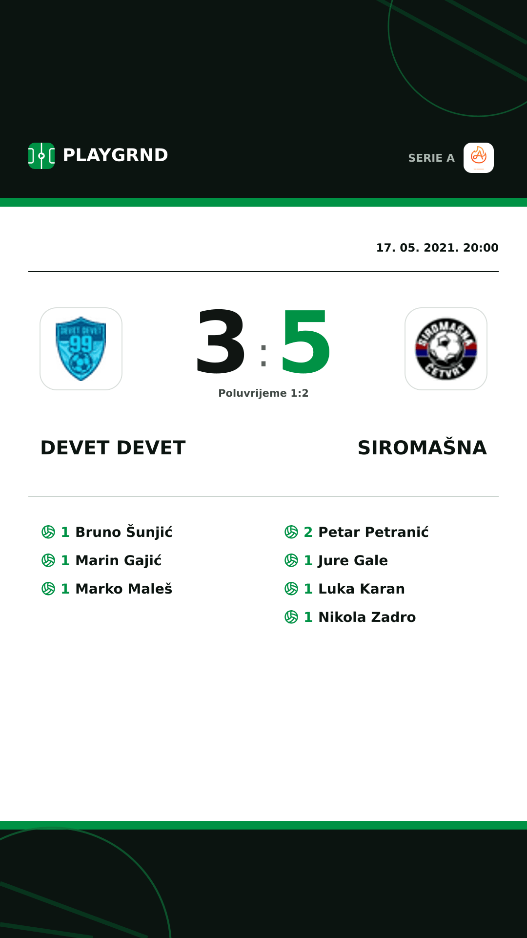 Instagram slika: Devet Devet 3:5 Siromašna