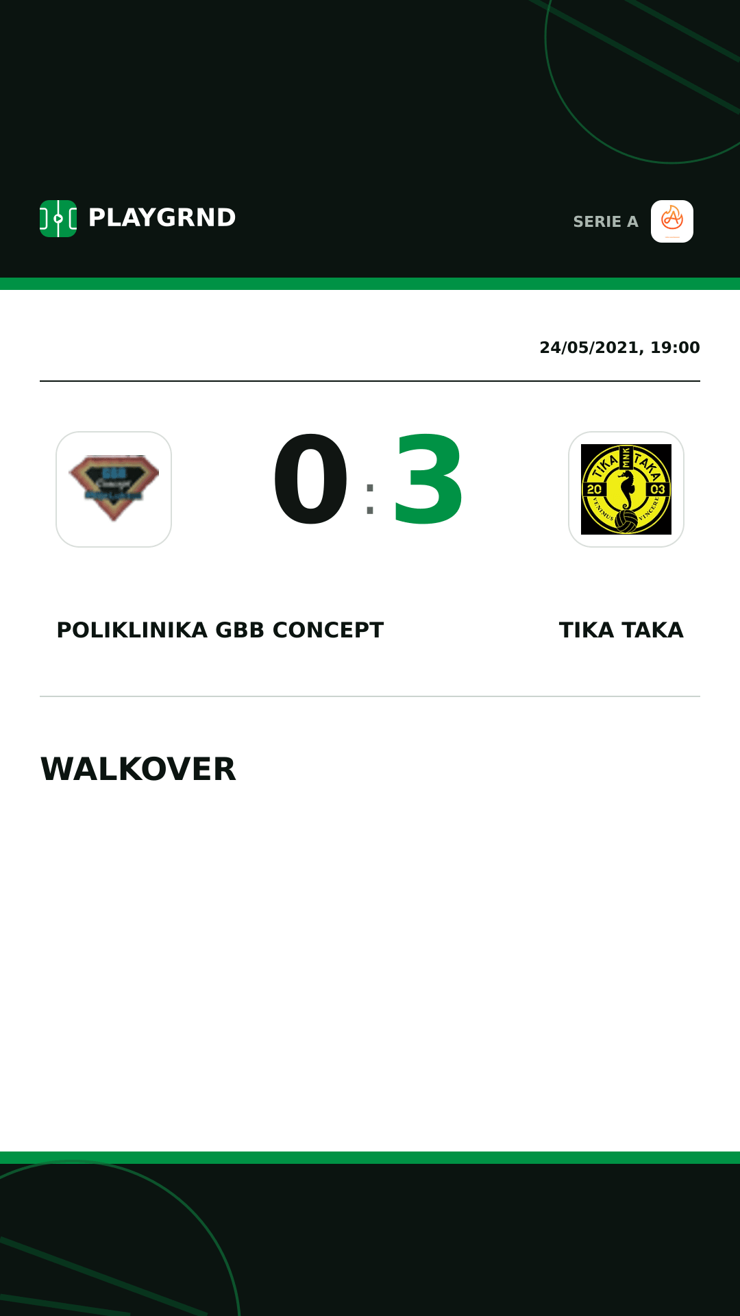 Instagram artwork: Poliklinika Gbb Concept 0:3 Tika Taka
