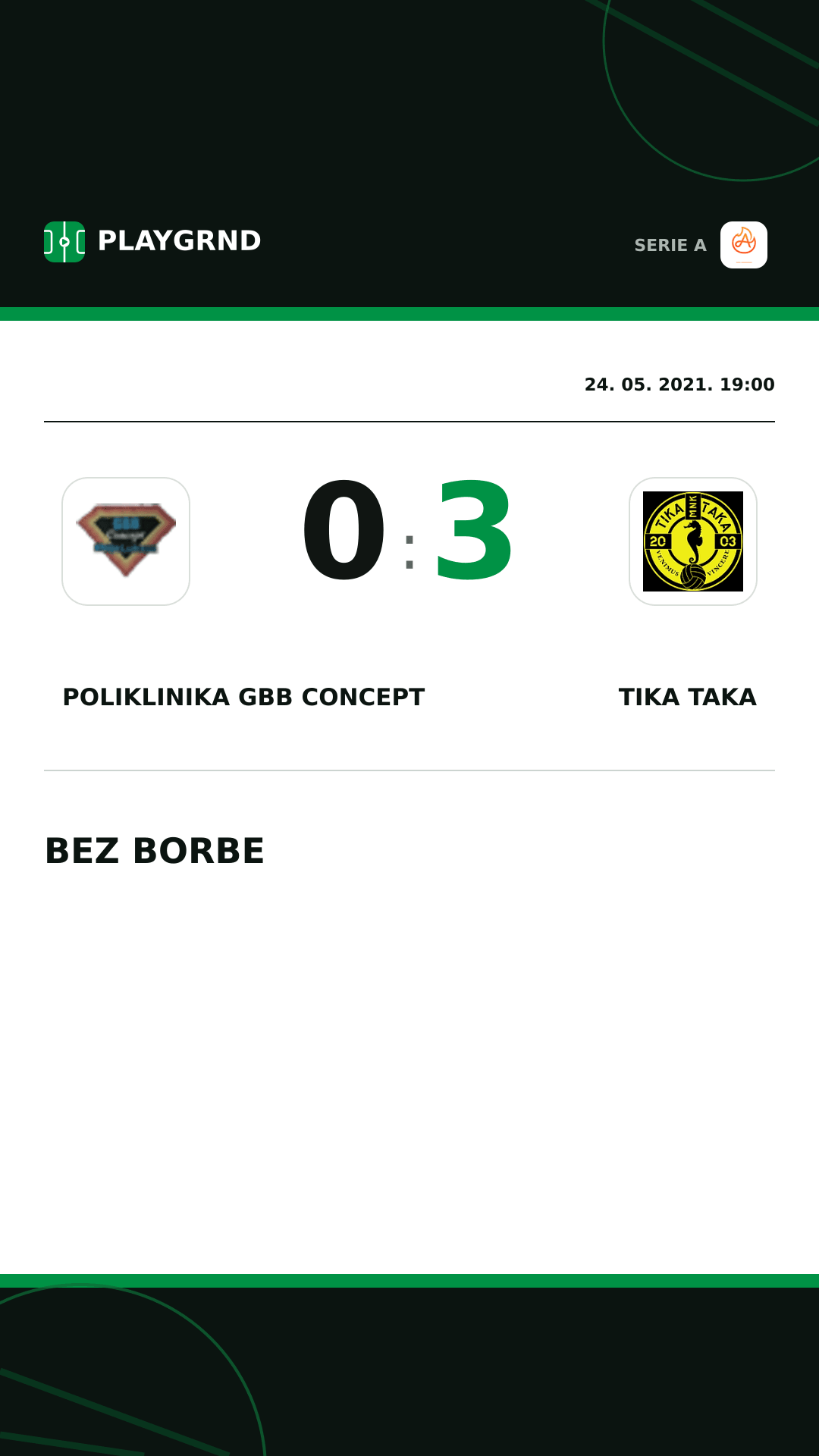 Instagram slika: Poliklinika Gbb Concept 0:3 Tika Taka