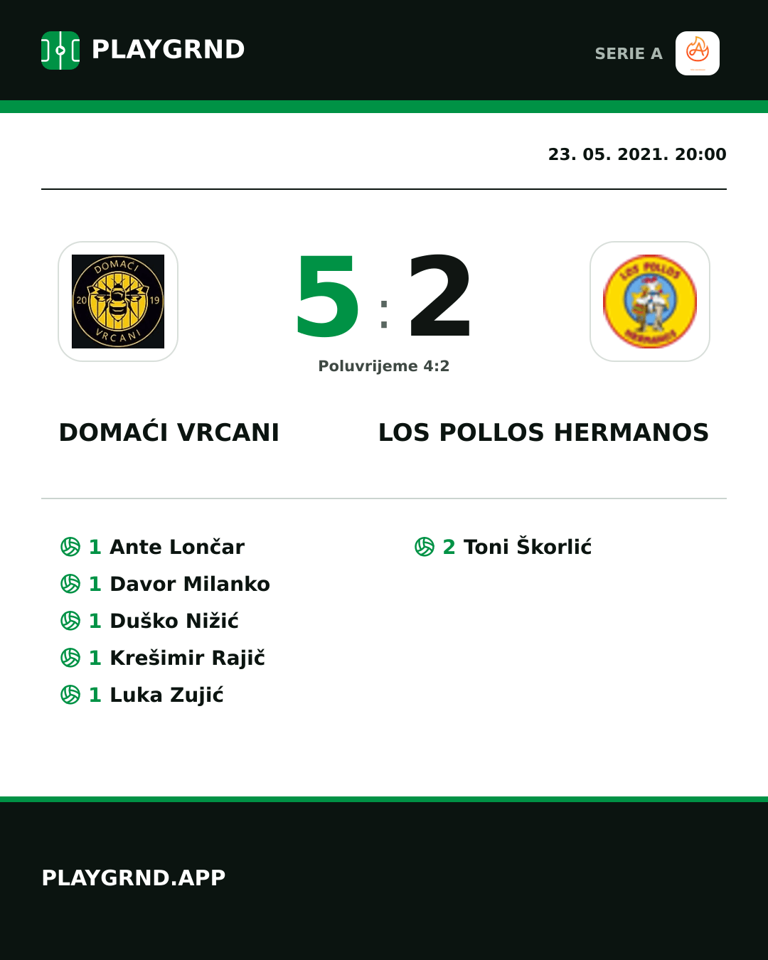 Instagram slika: Domaći Vrcani 5:2 Los Pollos Hermanos
