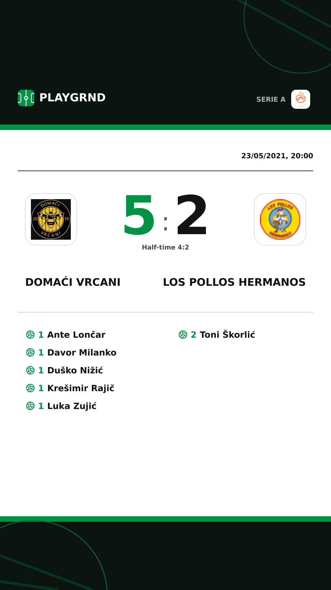 Instagram artwork: Domaći Vrcani 5:2 Los Pollos Hermanos