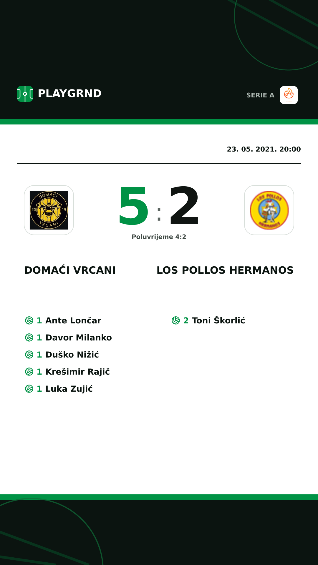 Instagram slika: Domaći Vrcani 5:2 Los Pollos Hermanos
