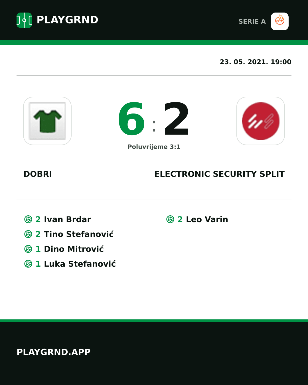 Instagram slika: Dobri 6:2 Electronic Security Split