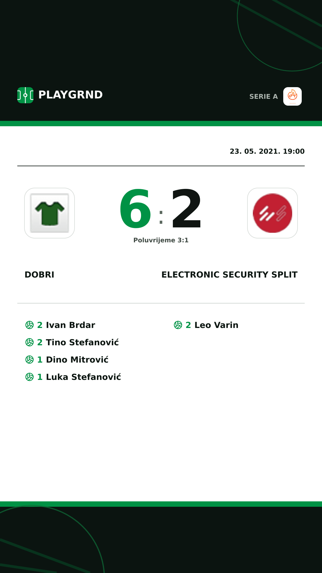 Instagram slika: Dobri 6:2 Electronic Security Split