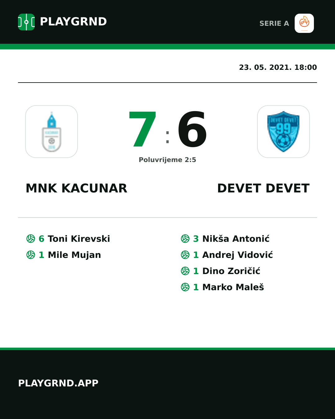 Instagram slika: Mnk Kacunar 7:6 Devet Devet