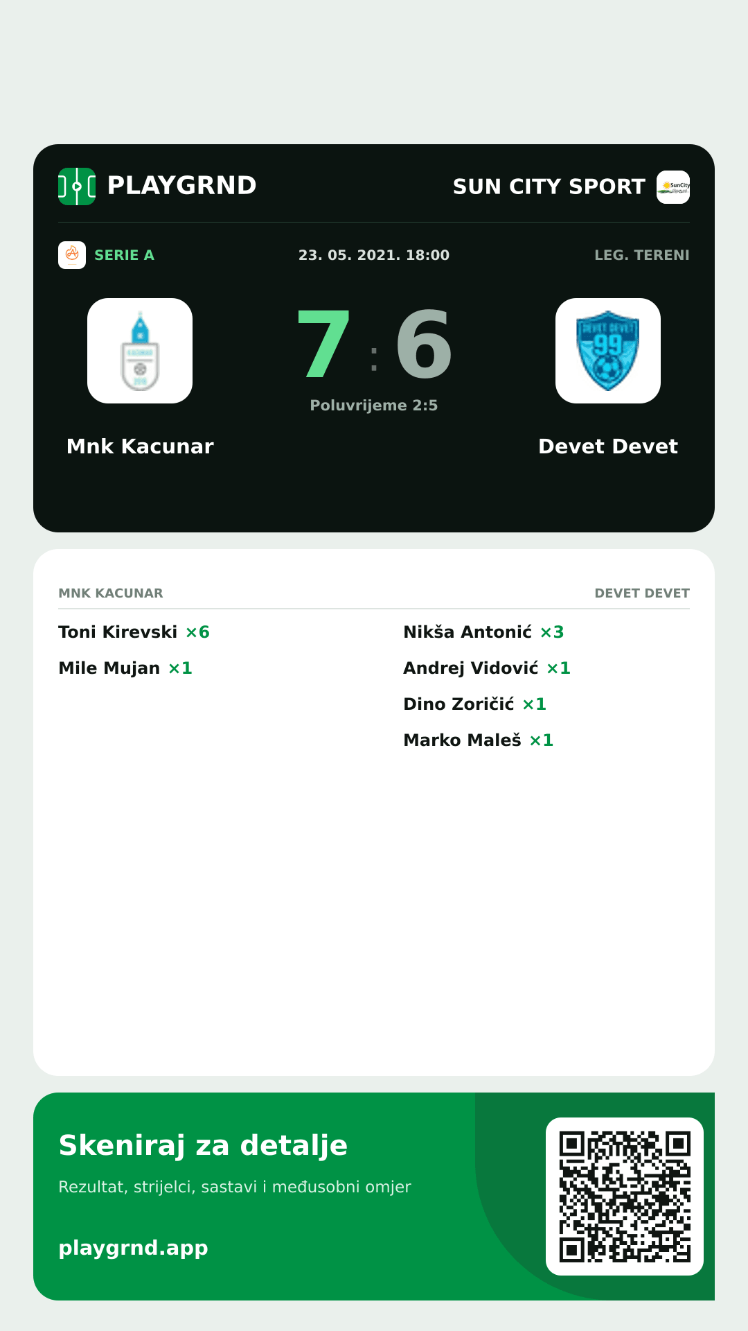 Story slika: Mnk Kacunar 7:6 Devet Devet