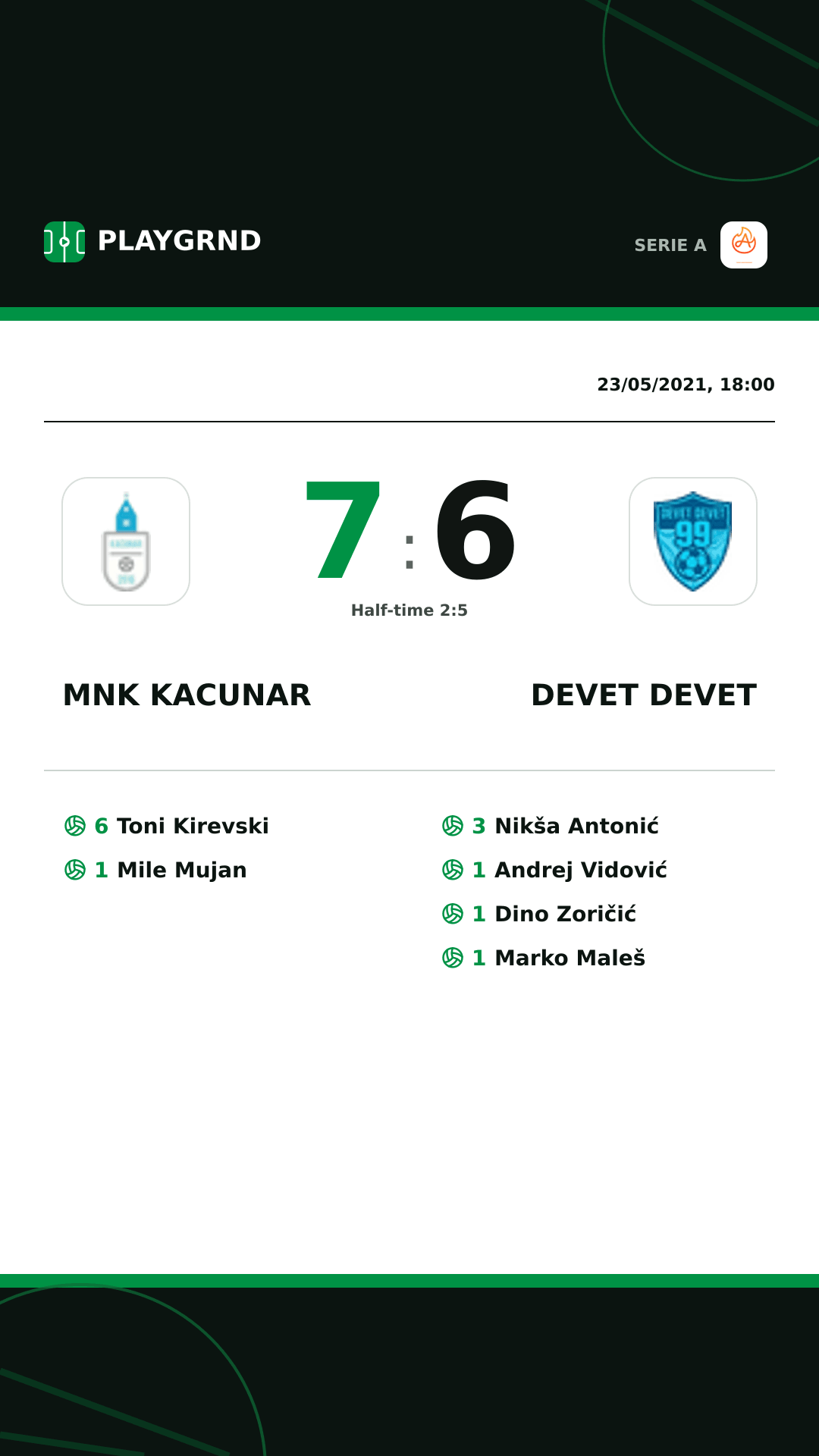 Instagram artwork: Mnk Kacunar 7:6 Devet Devet