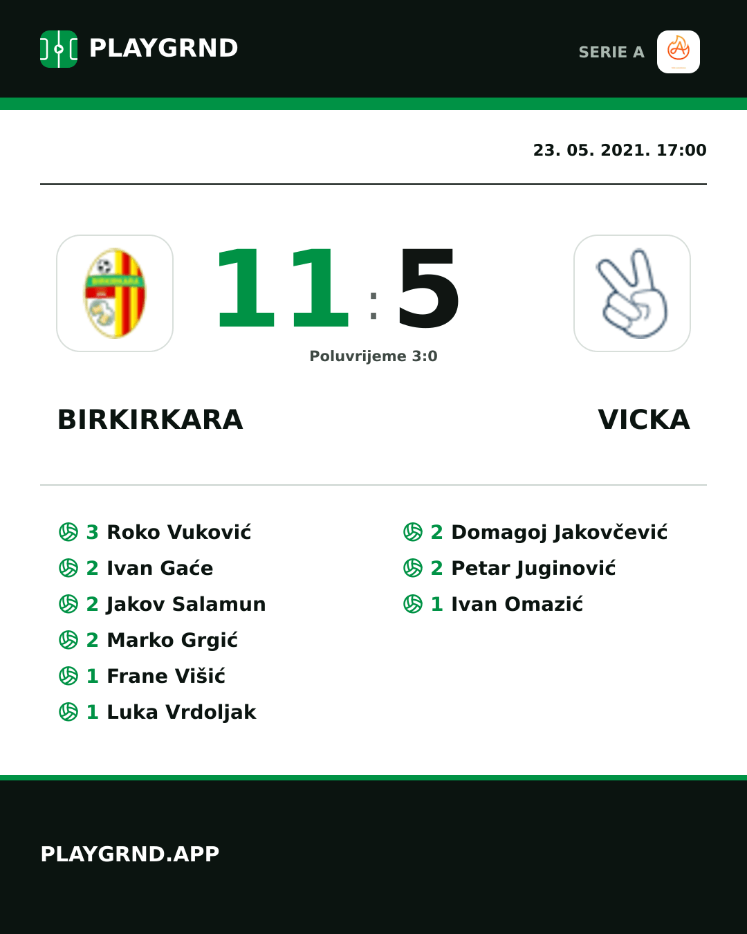 Instagram slika: Birkirkara 11:5 Vicka