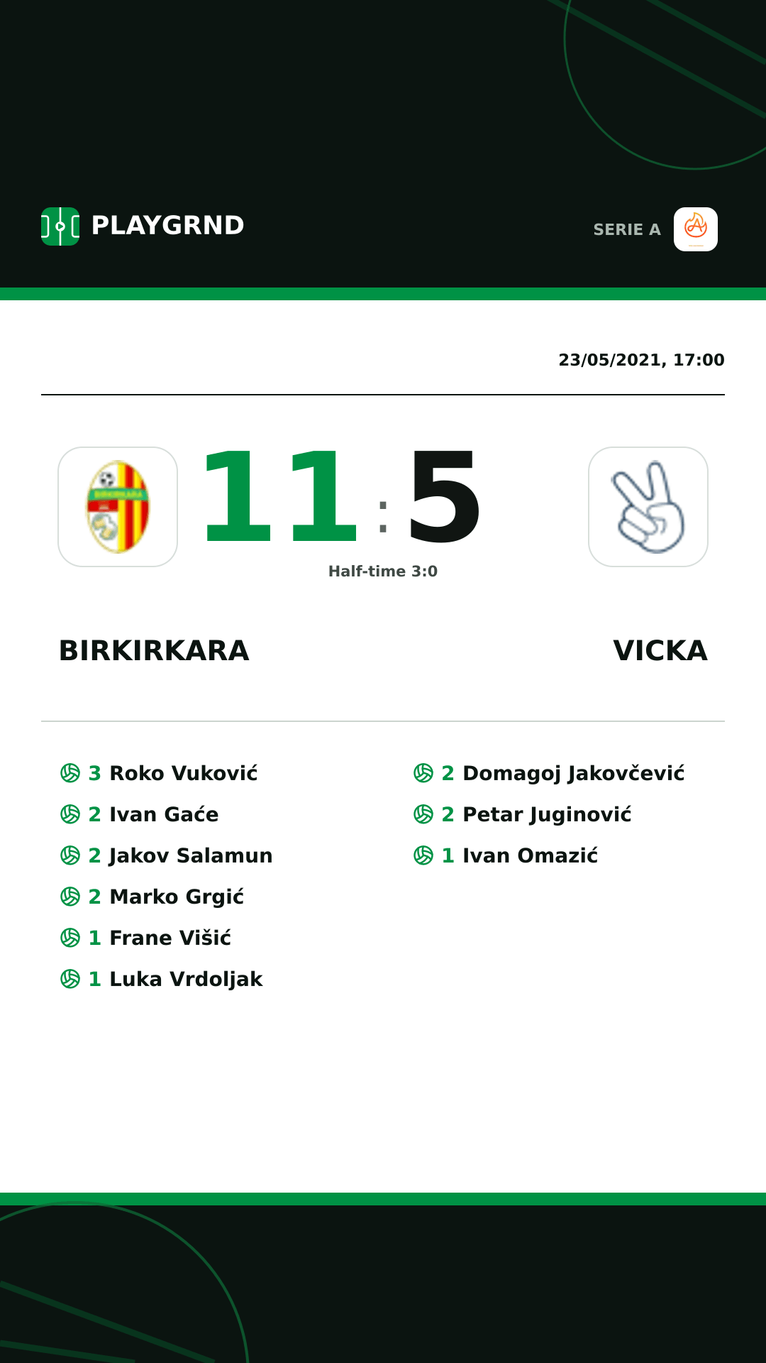 Instagram artwork: Birkirkara 11:5 Vicka