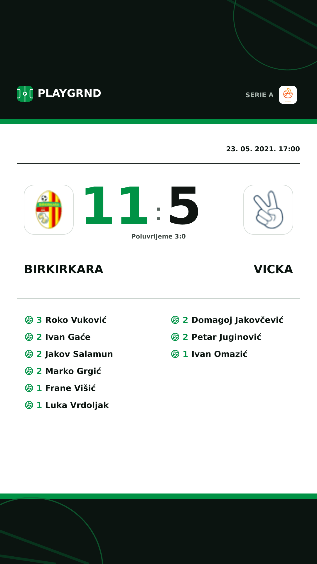 Instagram slika: Birkirkara 11:5 Vicka