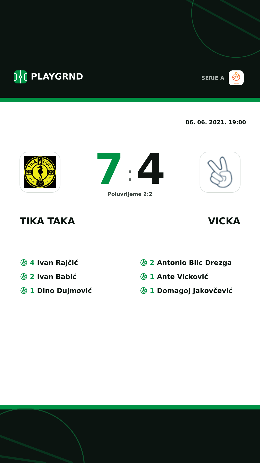 Instagram slika: Tika Taka 7:4 Vicka