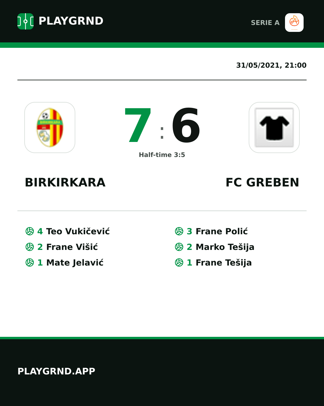 Instagram artwork: Birkirkara 7:6 FC Greben