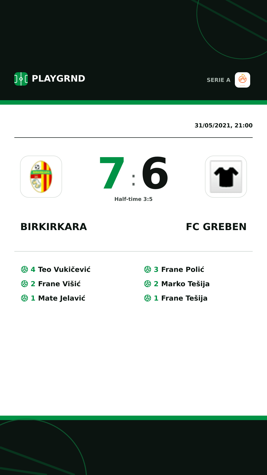 Instagram artwork: Birkirkara 7:6 FC Greben