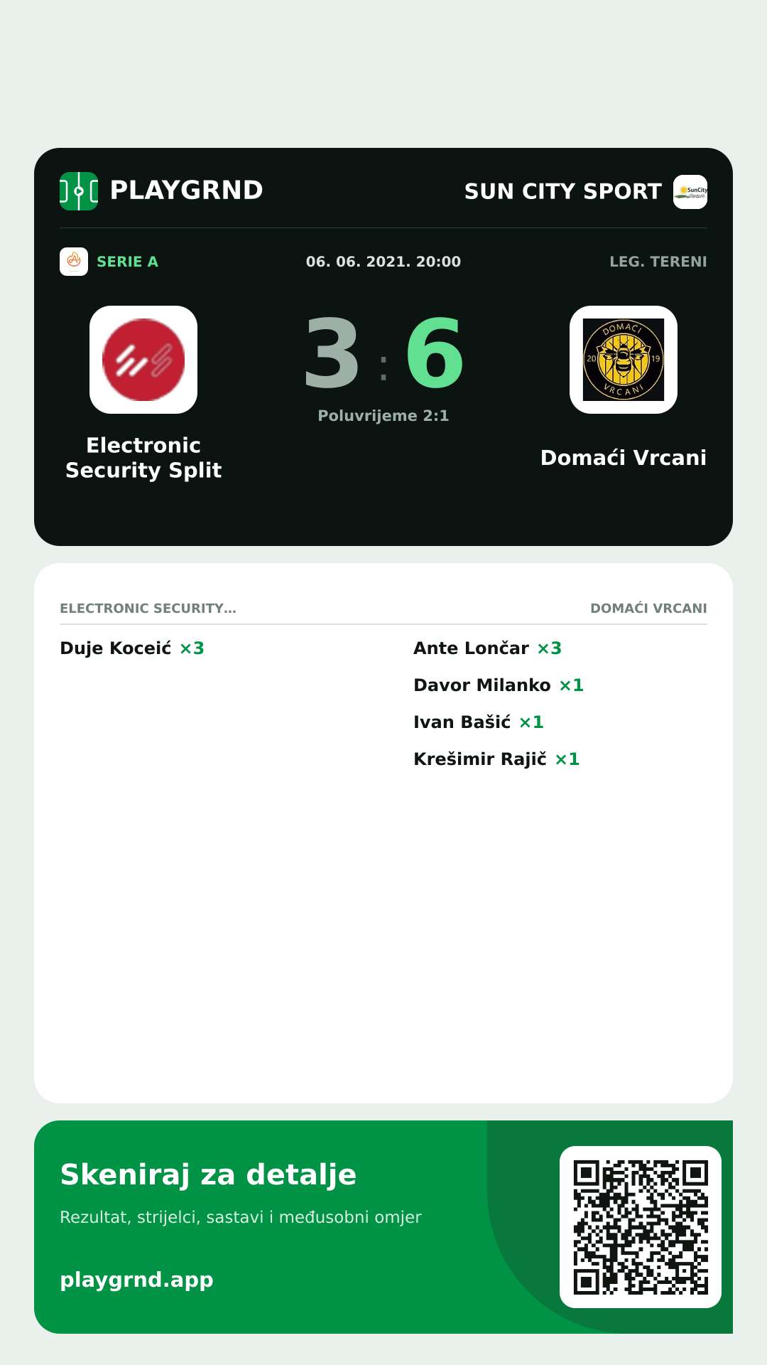 Story slika: Electronic Security Split 3:6 Domaći Vrcani