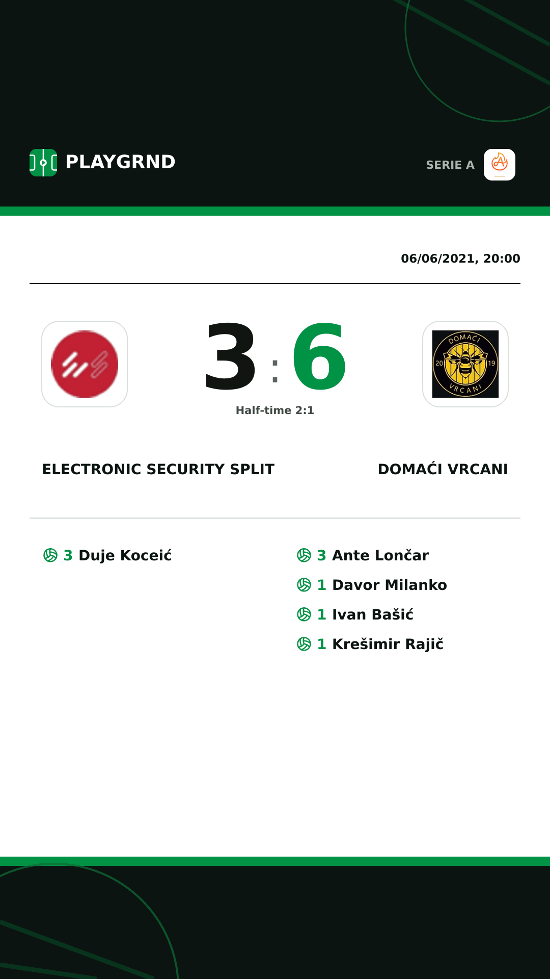 Instagram artwork: Electronic Security Split 3:6 Domaći Vrcani