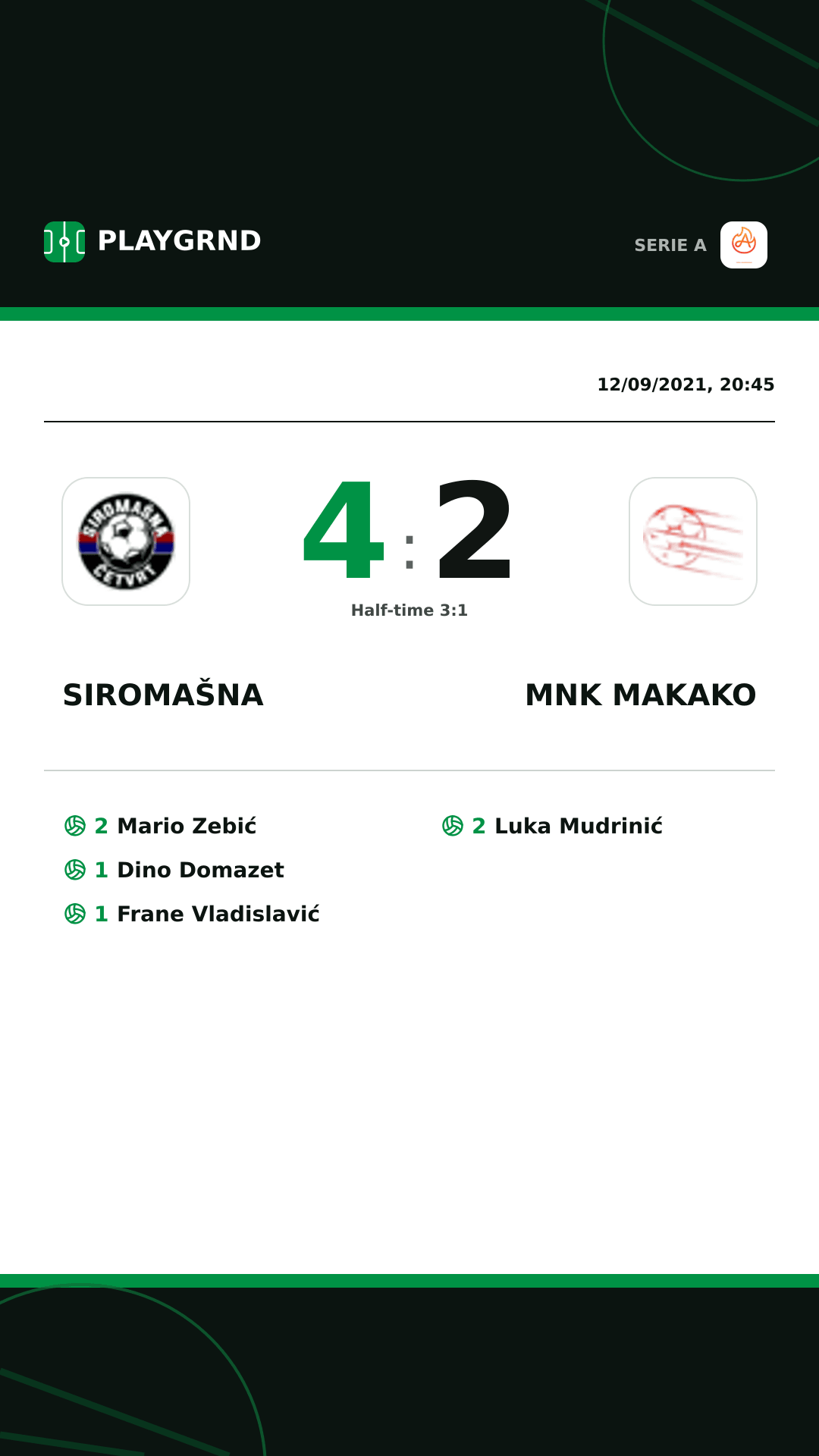 Instagram artwork: Siromašna 4:2 Mnk Makako
