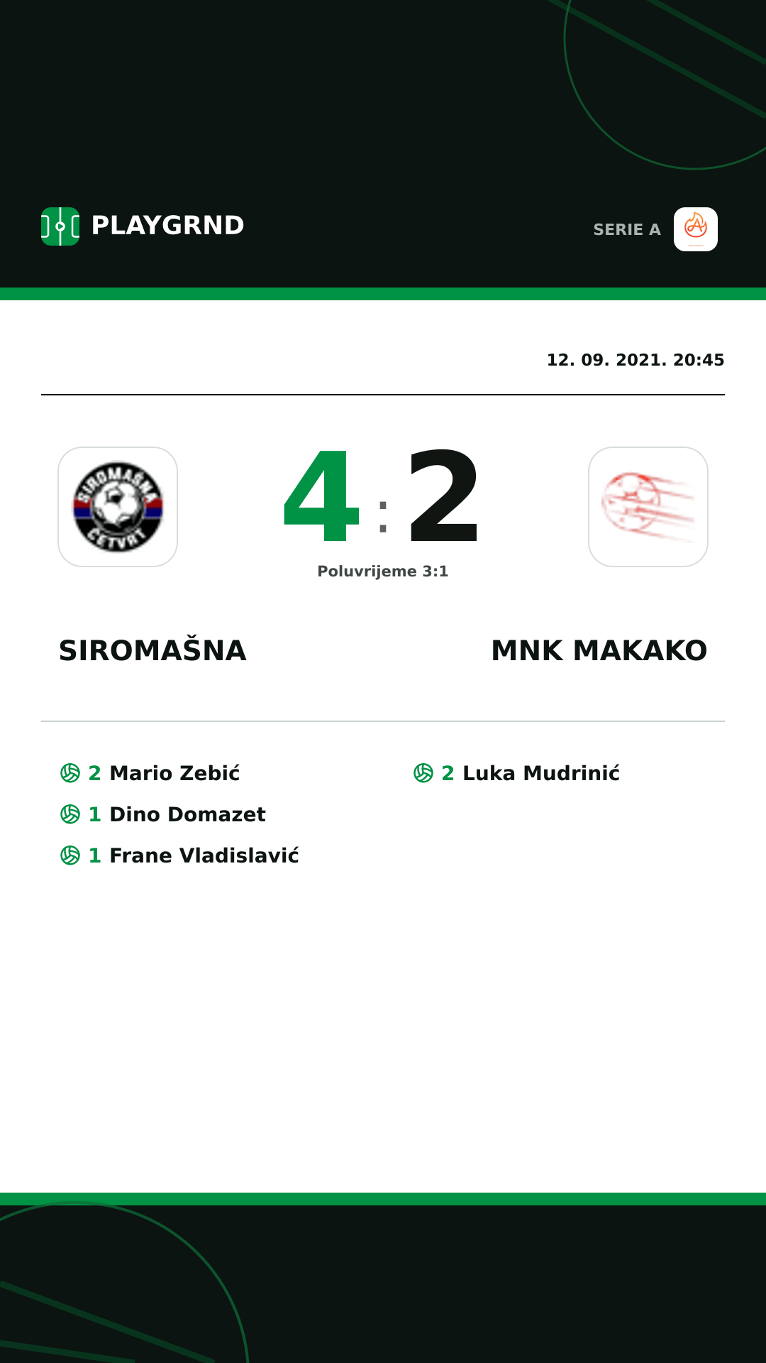 Instagram slika: Siromašna 4:2 Mnk Makako