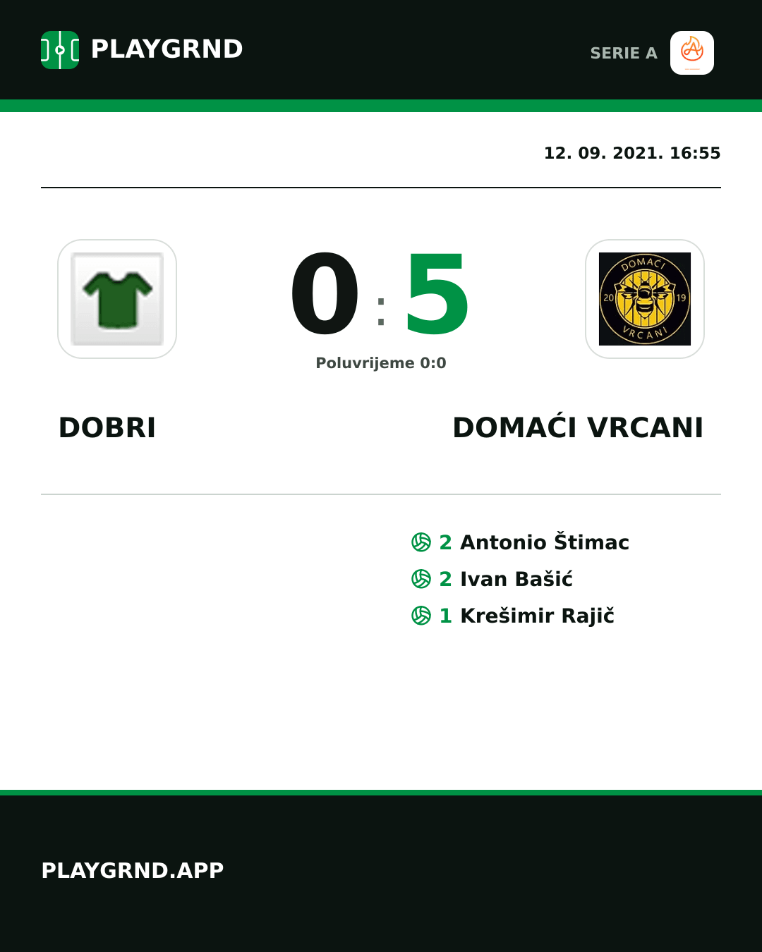 Instagram slika: Dobri 0:5 Domaći Vrcani