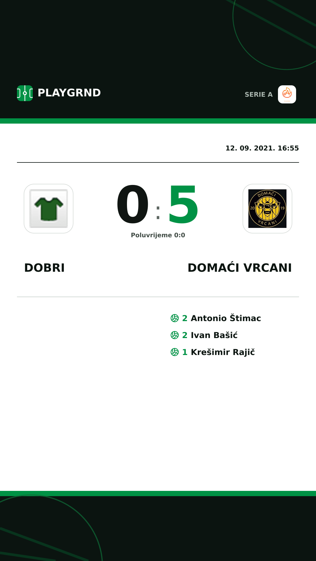 Instagram slika: Dobri 0:5 Domaći Vrcani