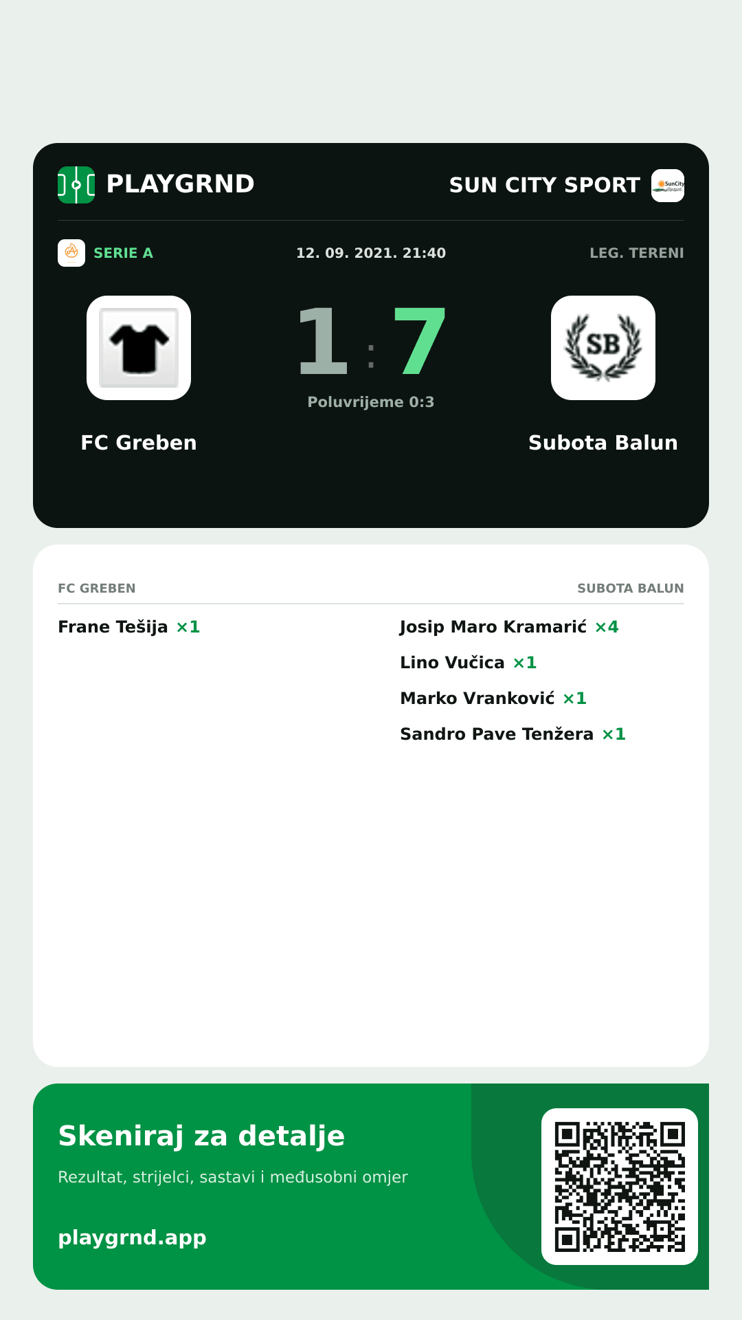 Story image: FC Greben 1:7 Subota Balun