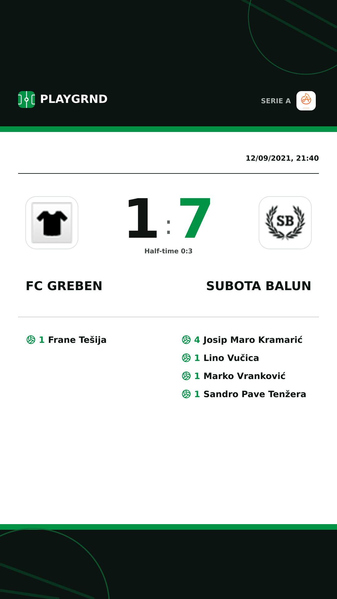 Instagram artwork: FC Greben 1:7 Subota Balun