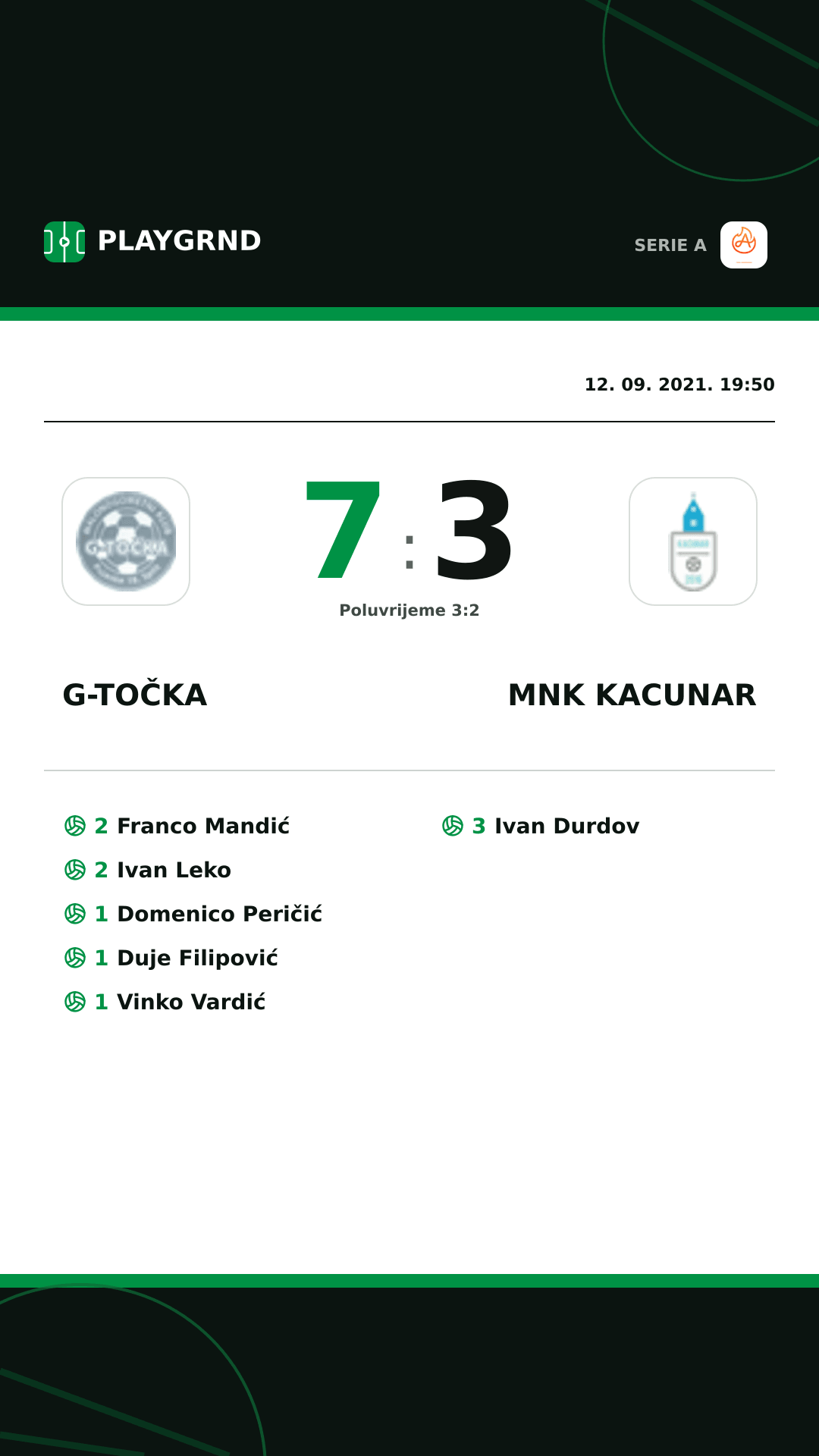 Instagram slika: G-Točka 7:3 Mnk Kacunar