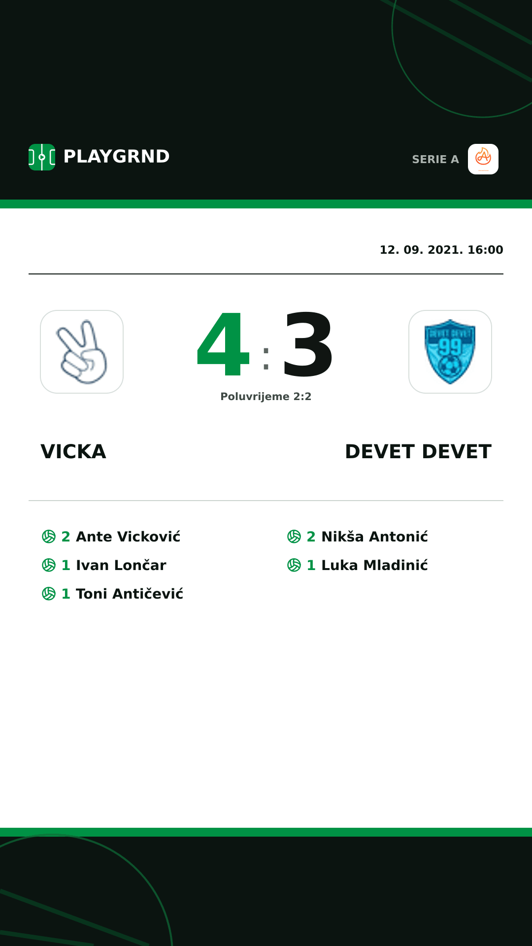 Instagram slika: Vicka 4:3 Devet Devet