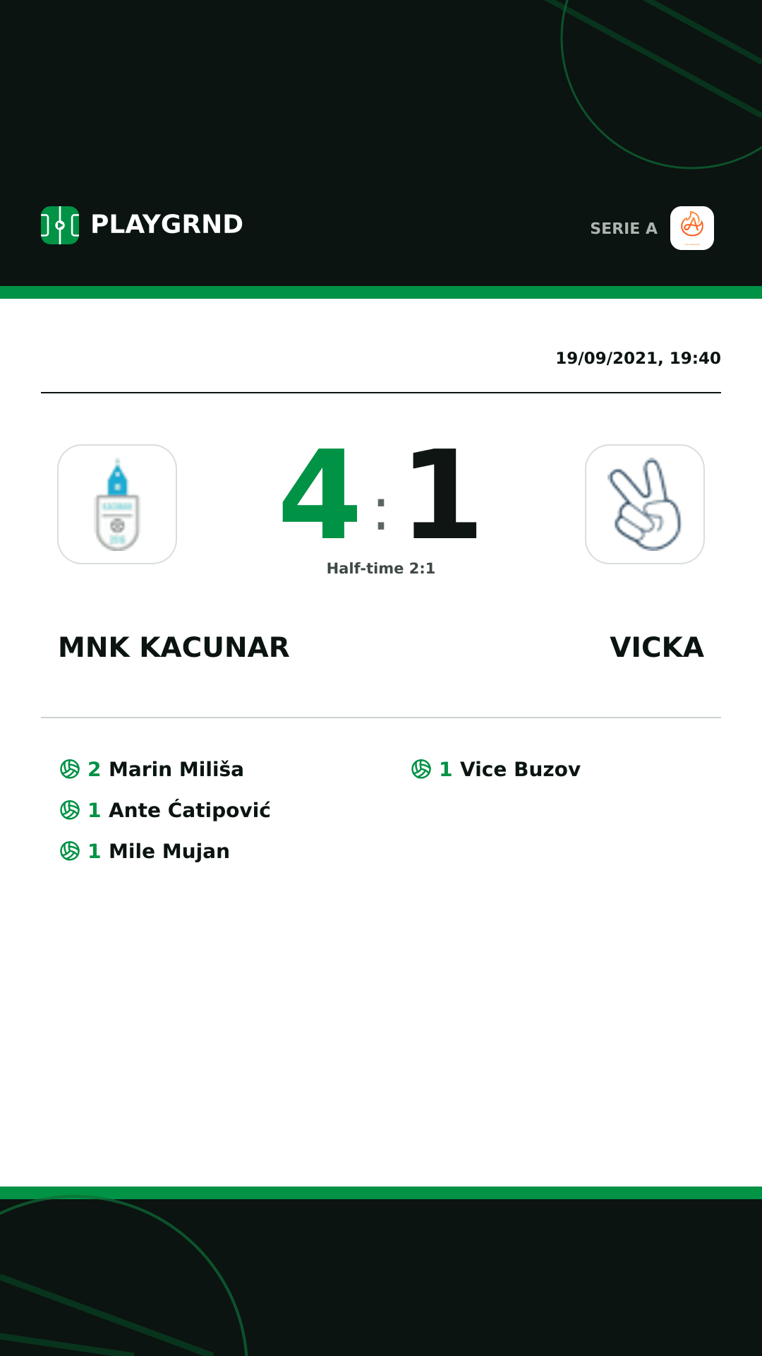 Instagram artwork: Mnk Kacunar 4:1 Vicka