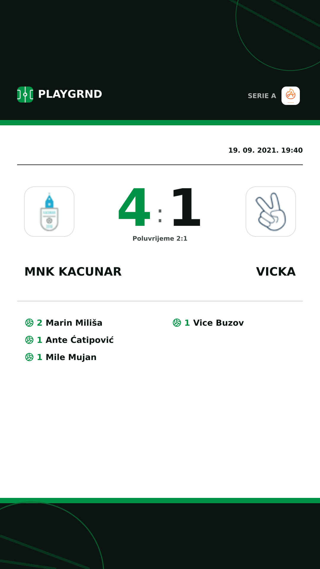 Instagram slika: Mnk Kacunar 4:1 Vicka