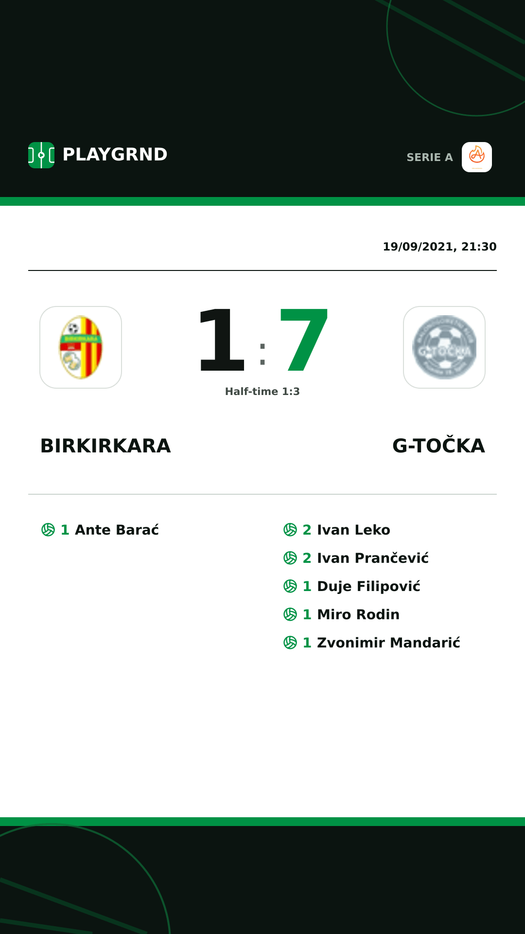 Instagram artwork: Birkirkara 1:7 G-Točka