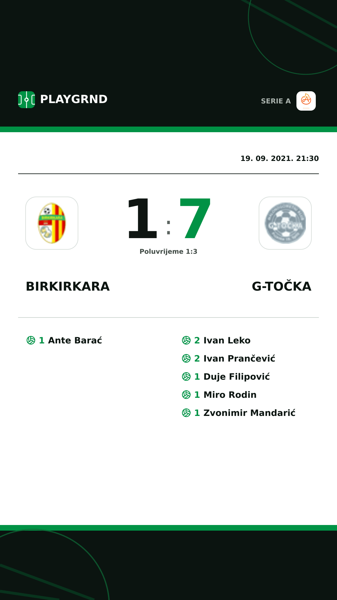 Instagram slika: Birkirkara 1:7 G-Točka
