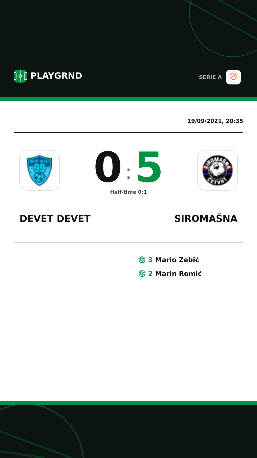 Instagram artwork: Devet Devet 0:5 Siromašna