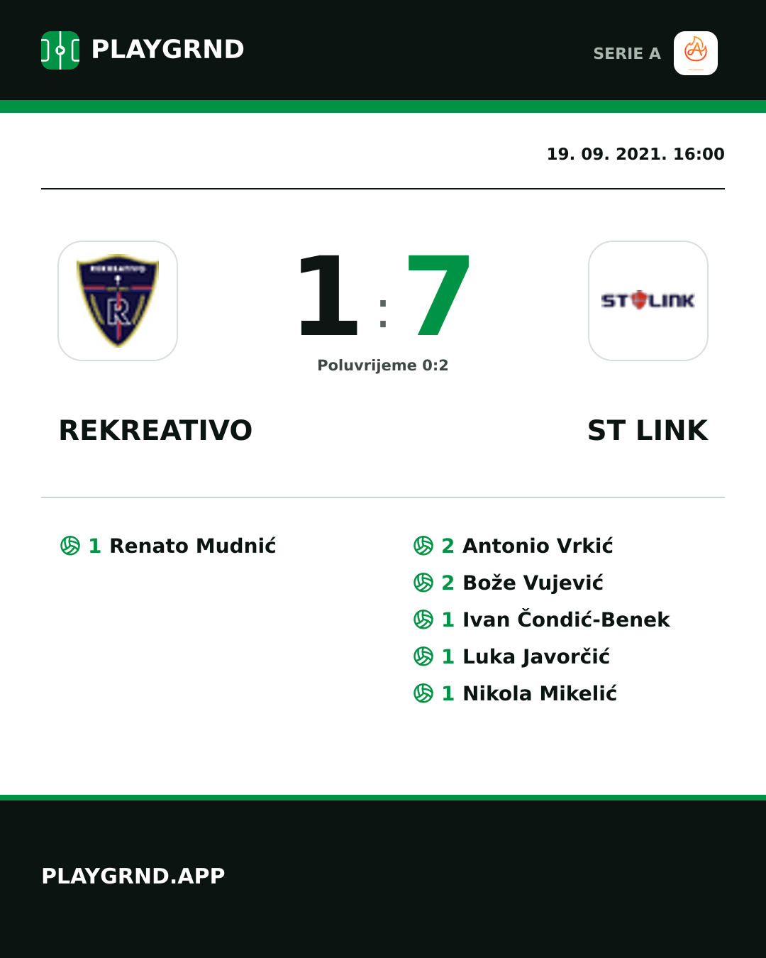 Instagram slika: Rekreativo 1:7 ST Link