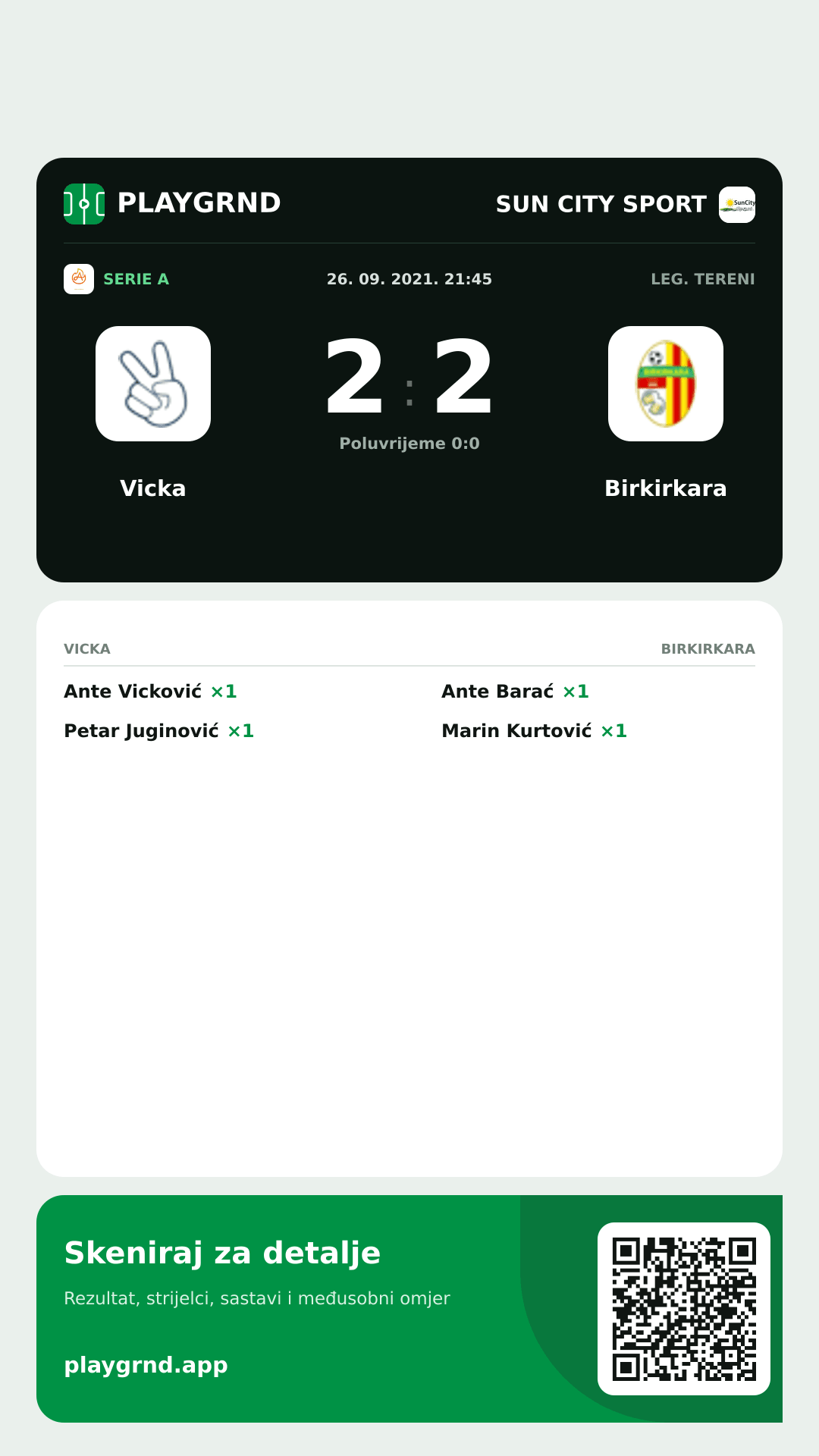 Story slika: Vicka 2:2 Birkirkara