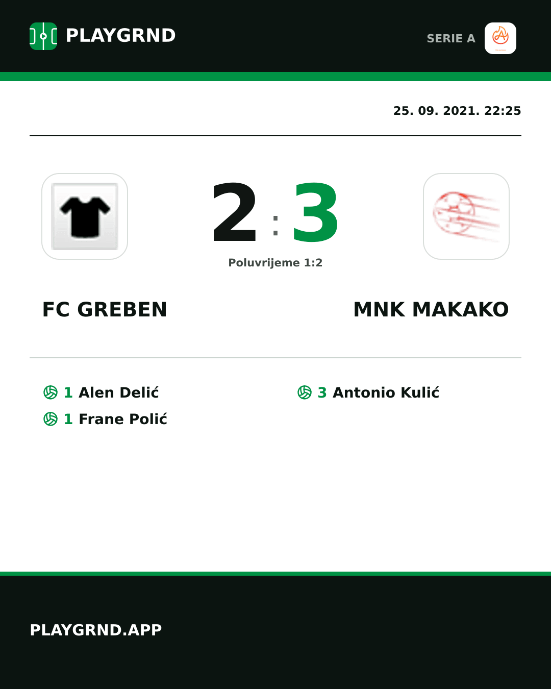 Instagram slika: FC Greben 2:3 Mnk Makako