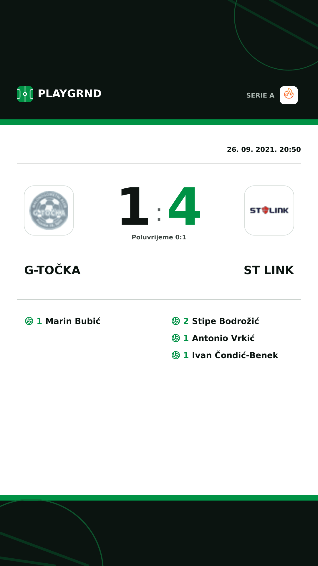 Instagram slika: G-Točka 1:4 ST Link
