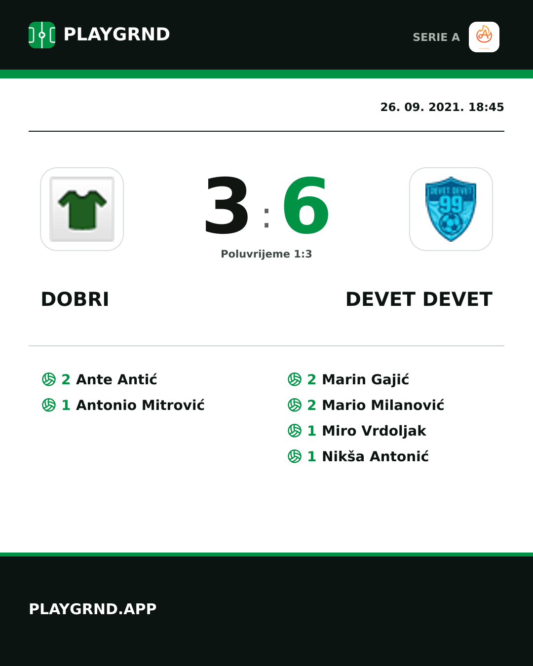 Instagram slika: Dobri 3:6 Devet Devet