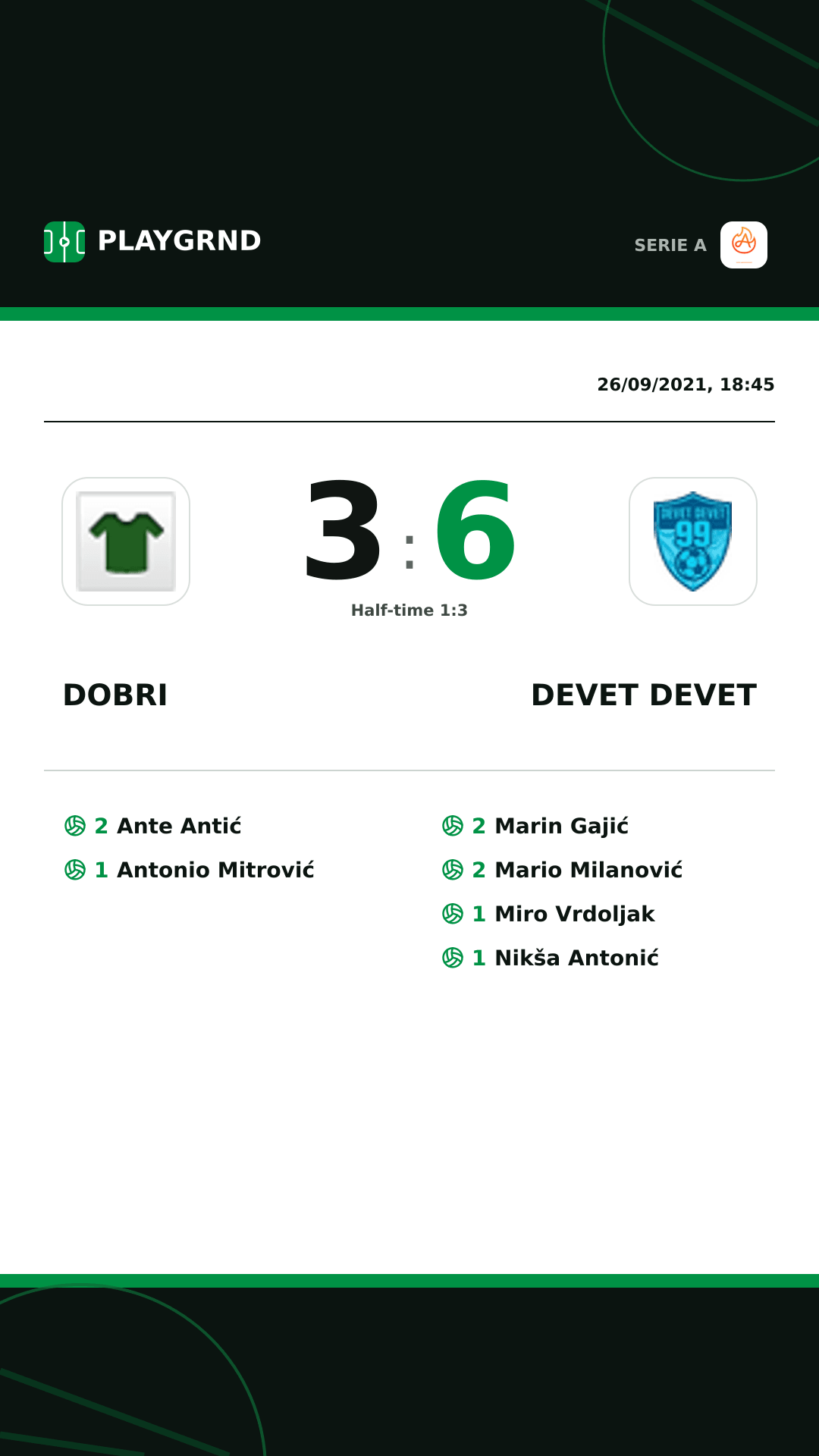 Instagram artwork: Dobri 3:6 Devet Devet