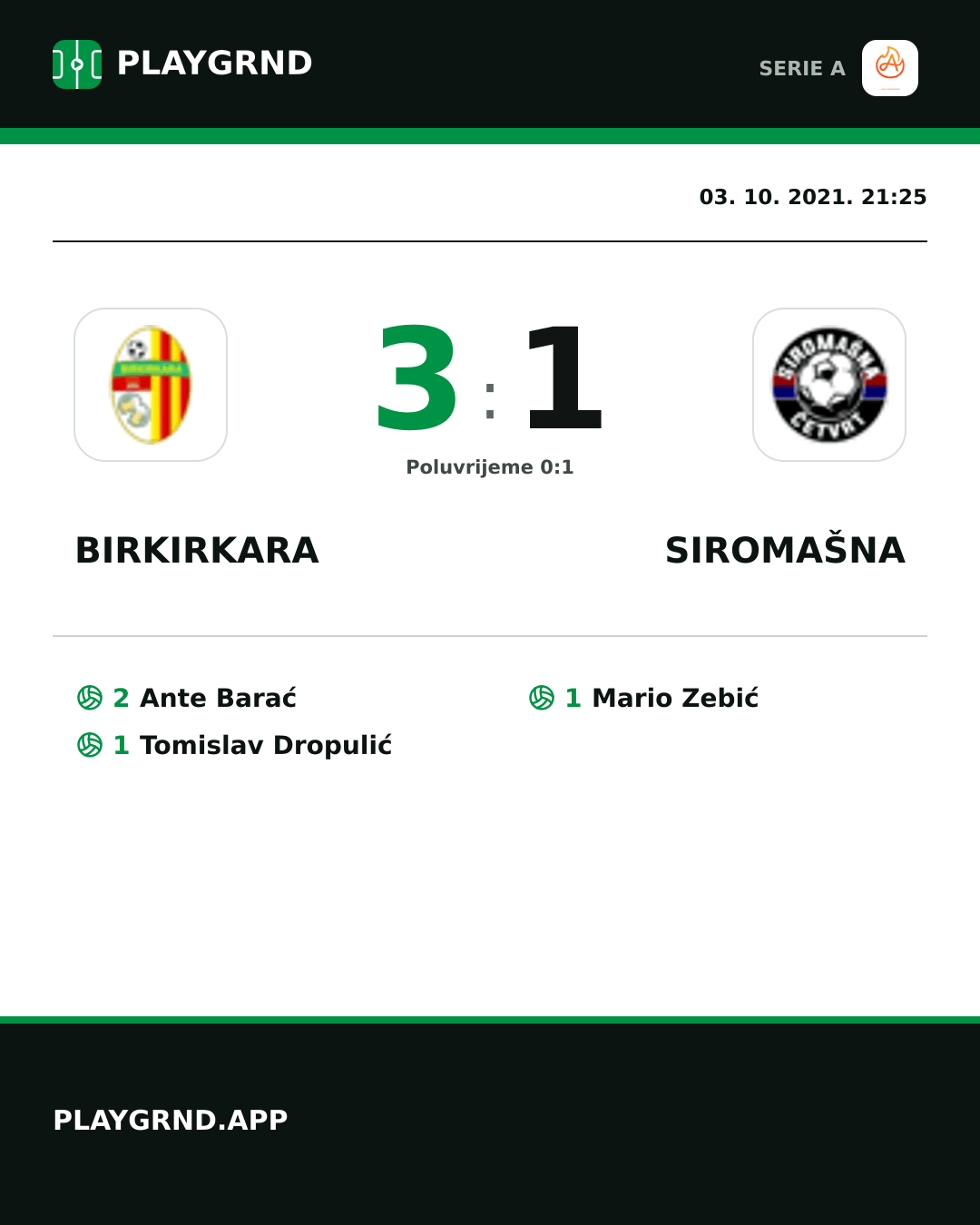Instagram slika: Birkirkara 3:1 Siromašna