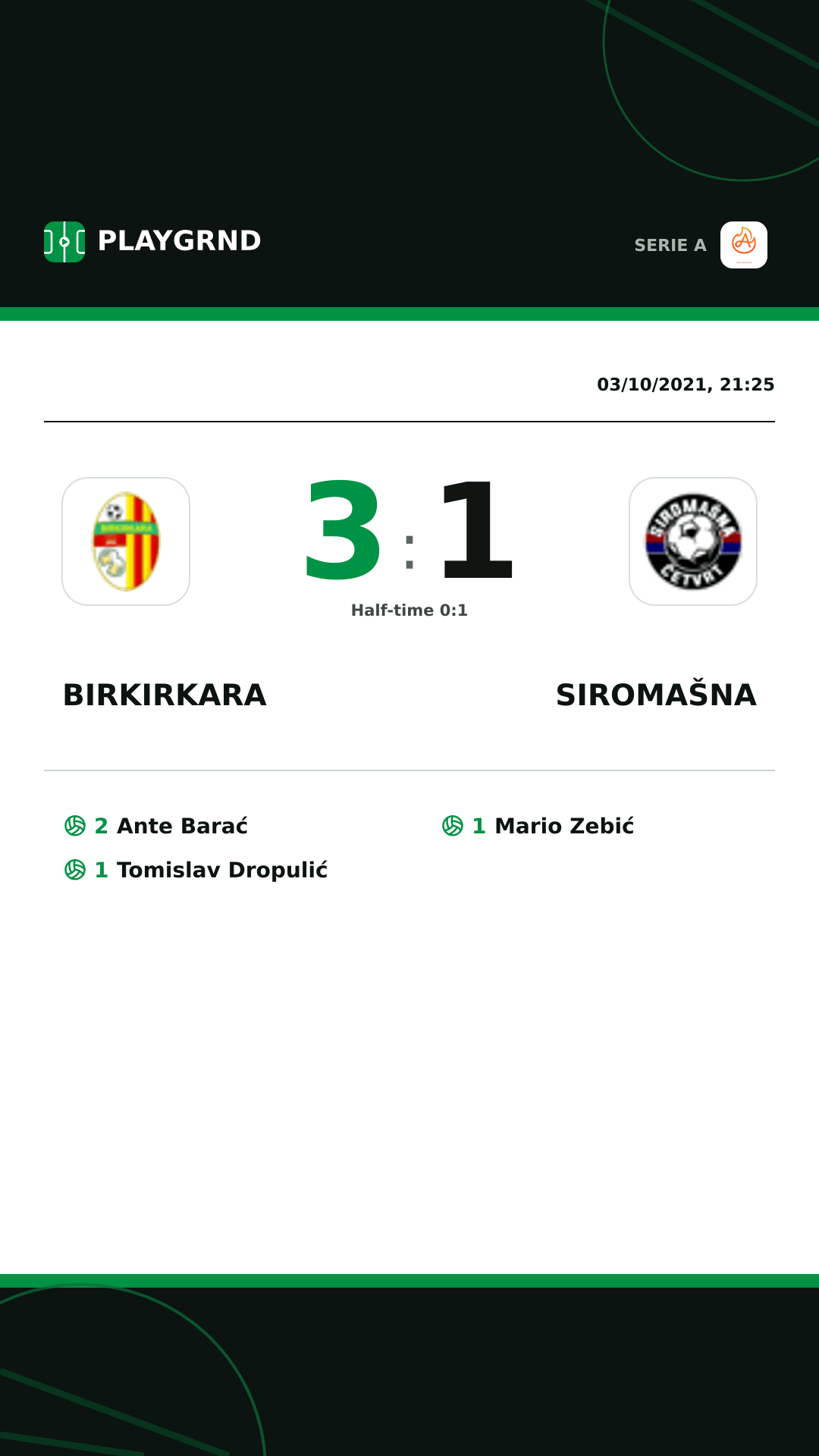Instagram artwork: Birkirkara 3:1 Siromašna