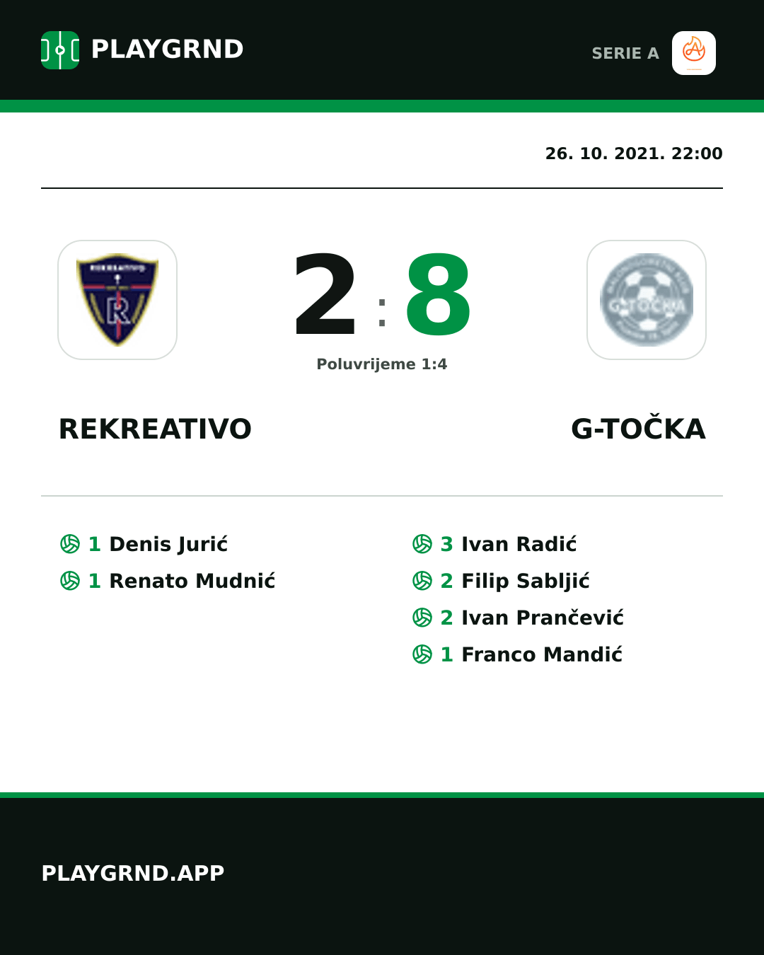 Instagram slika: Rekreativo 2:8 G-Točka