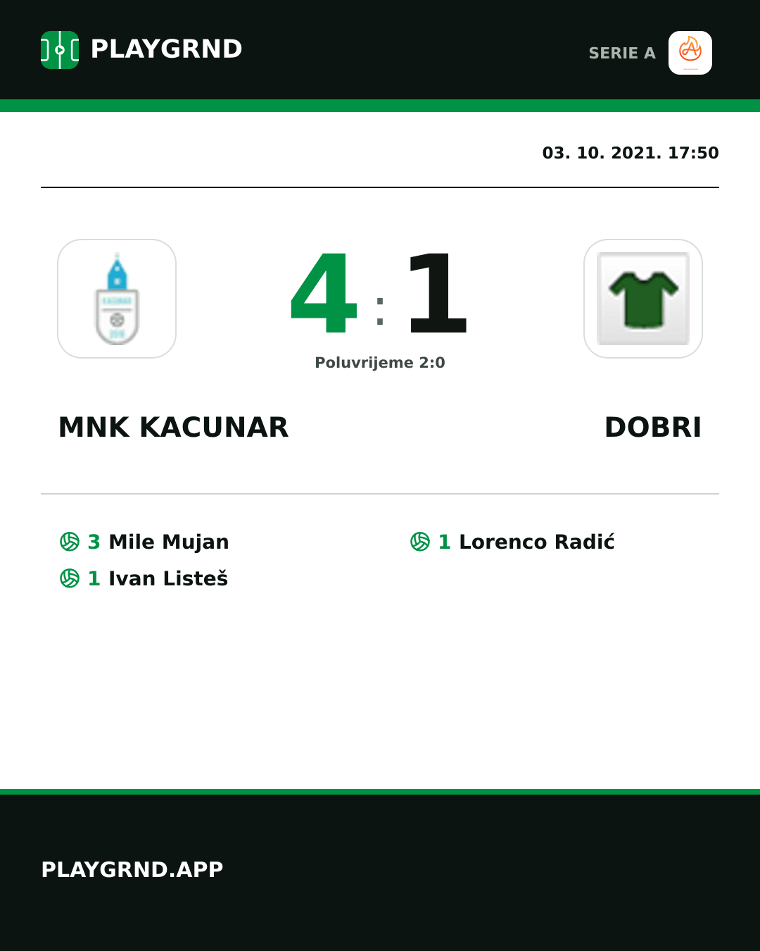 Instagram slika: Mnk Kacunar 4:1 Dobri