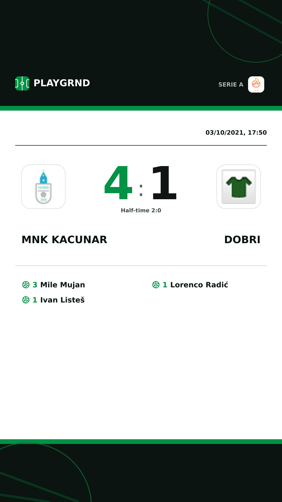Instagram artwork: Mnk Kacunar 4:1 Dobri