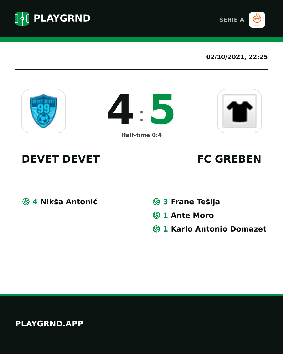 Instagram artwork: Devet Devet 4:5 FC Greben