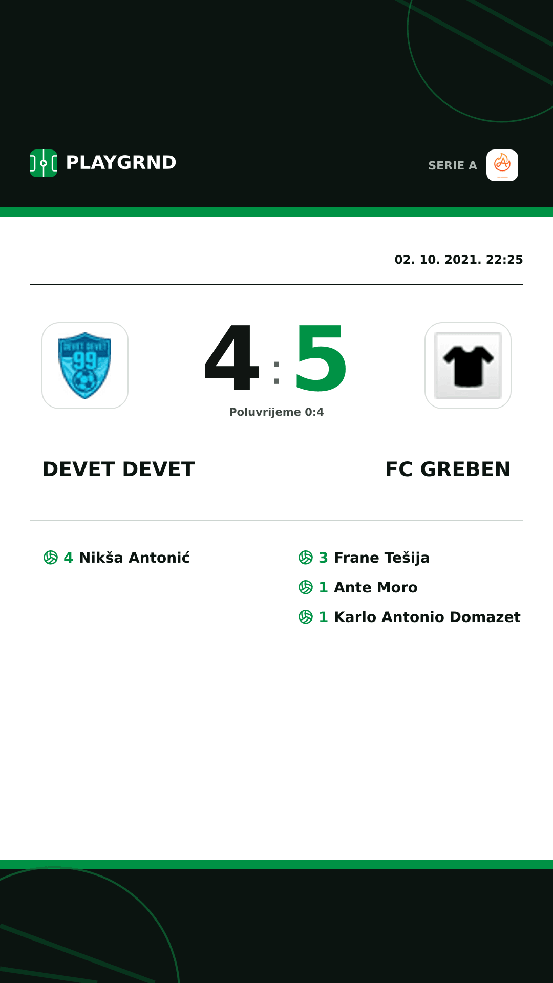 Instagram slika: Devet Devet 4:5 FC Greben